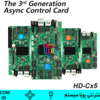 HD-CX5 SERIES CONTROLLER CARDS
